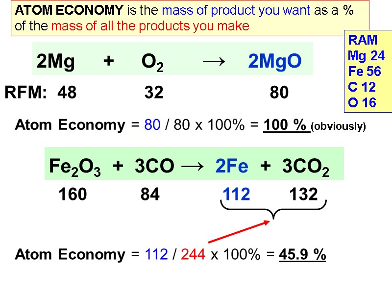 Fe2O3  +  3CO →  2Fe  +  3CO2 160 